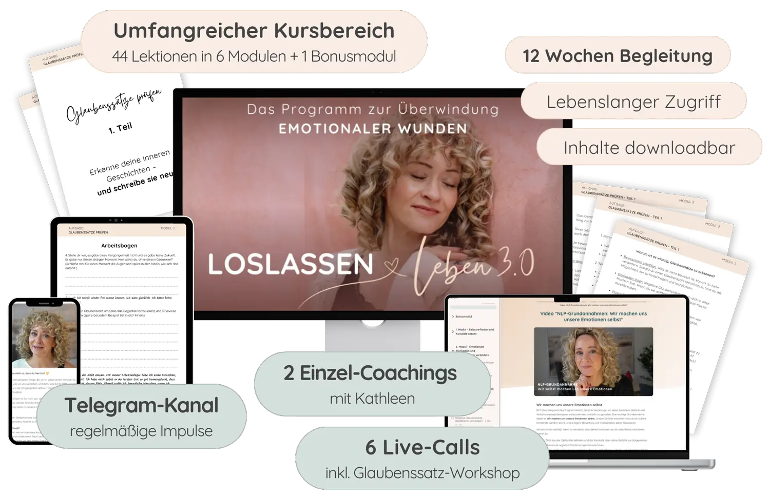 LOSLASSEN & Leben 3.0 - MutMentorin - Produkt-Mockup